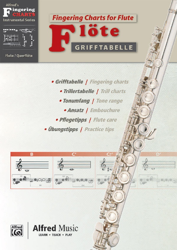 Grifftabelle FlöTe ❘ Fingering Charts For Flute Zweisprachige Grifftabelle füR QuerflöTe Mit Trillertabelle, Ansatz-, Pflege- Und üBungstipps Book