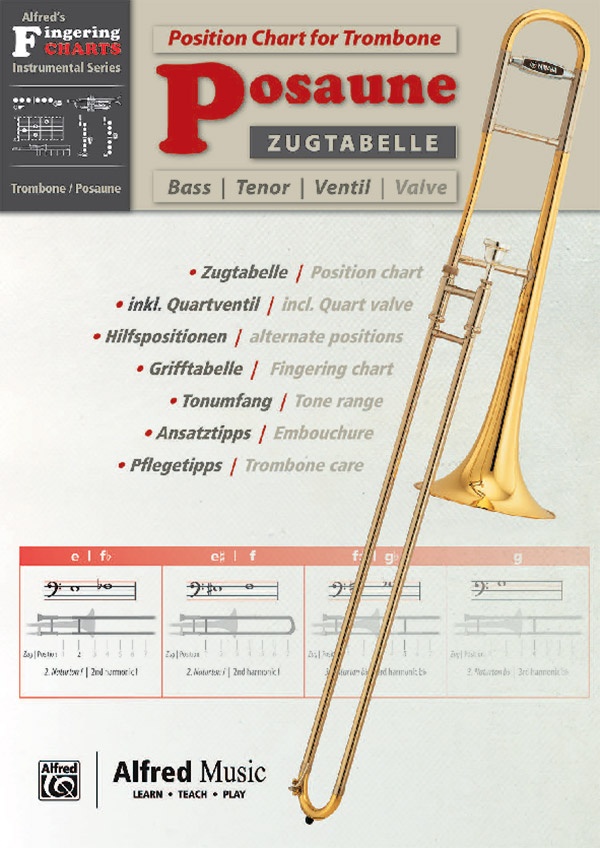 Grifftabelle Posaune ❘ Fingering Charts For Trombone Zweisprachige Zug- Und Grifftabelle füR Bass-, Tenor- Und Ventilposaune Inklusive Quartventil, Hilfspositionen Und nüTzlichen Informationen Zu Ansatz, Tonumfang Und Instrumentenpflege Book