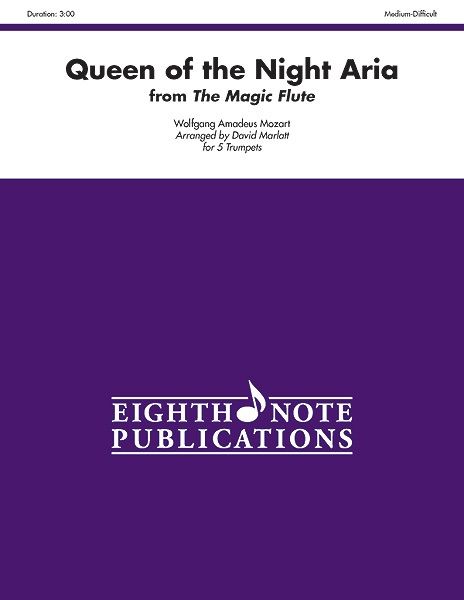 Queen Of The Night Aria (From The Magic Flute) Score & Parts