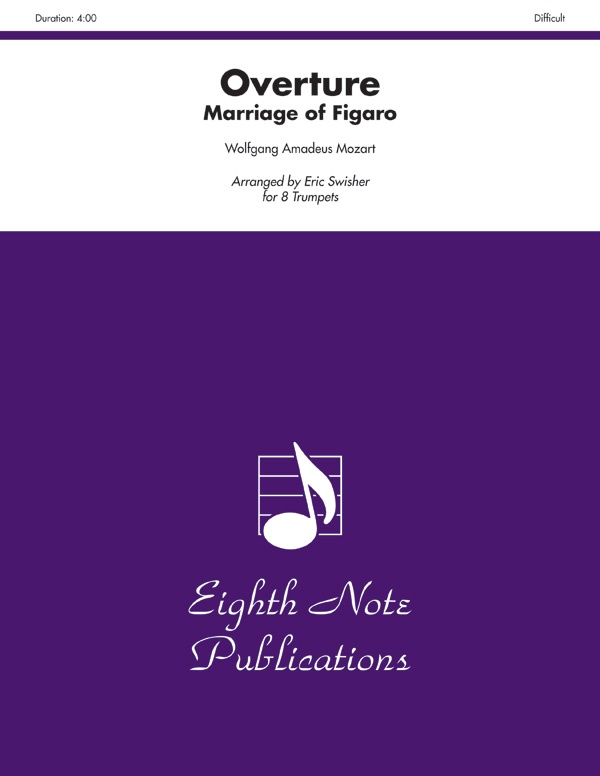 Overture Marriage Of Figaro Score & Parts
