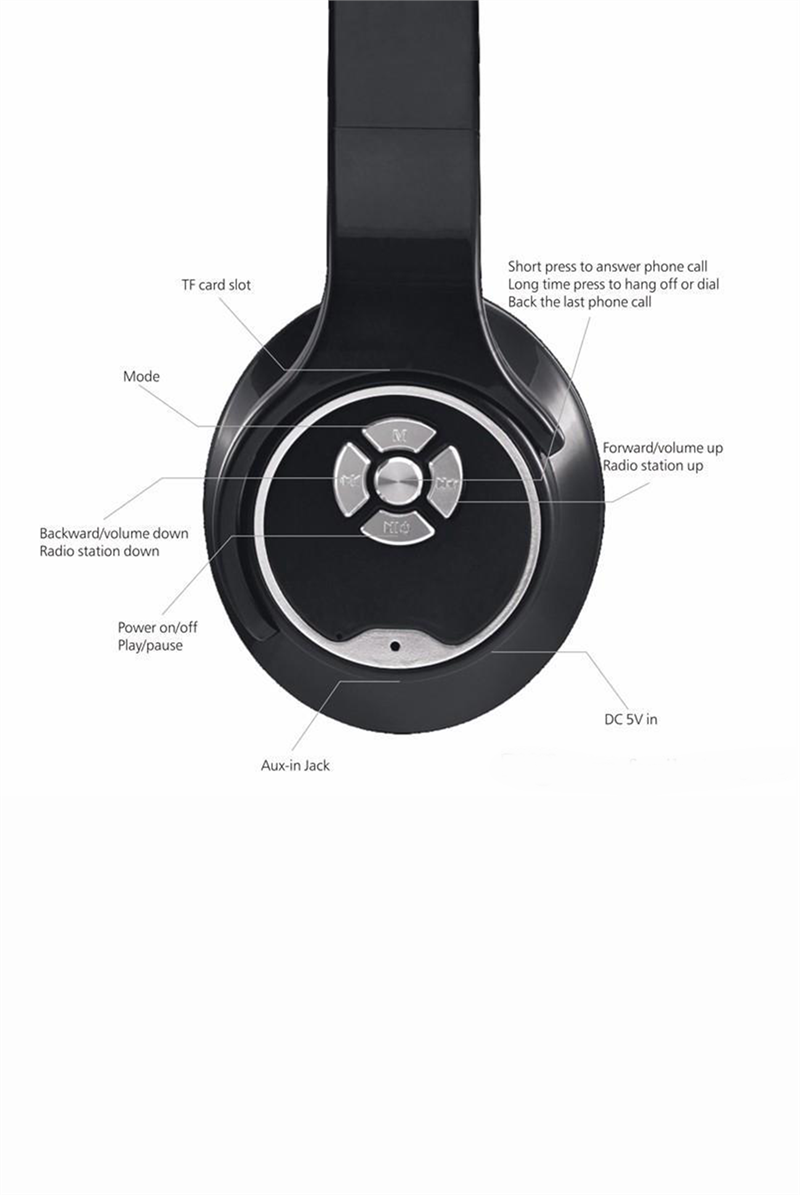 Product thumbnail 5