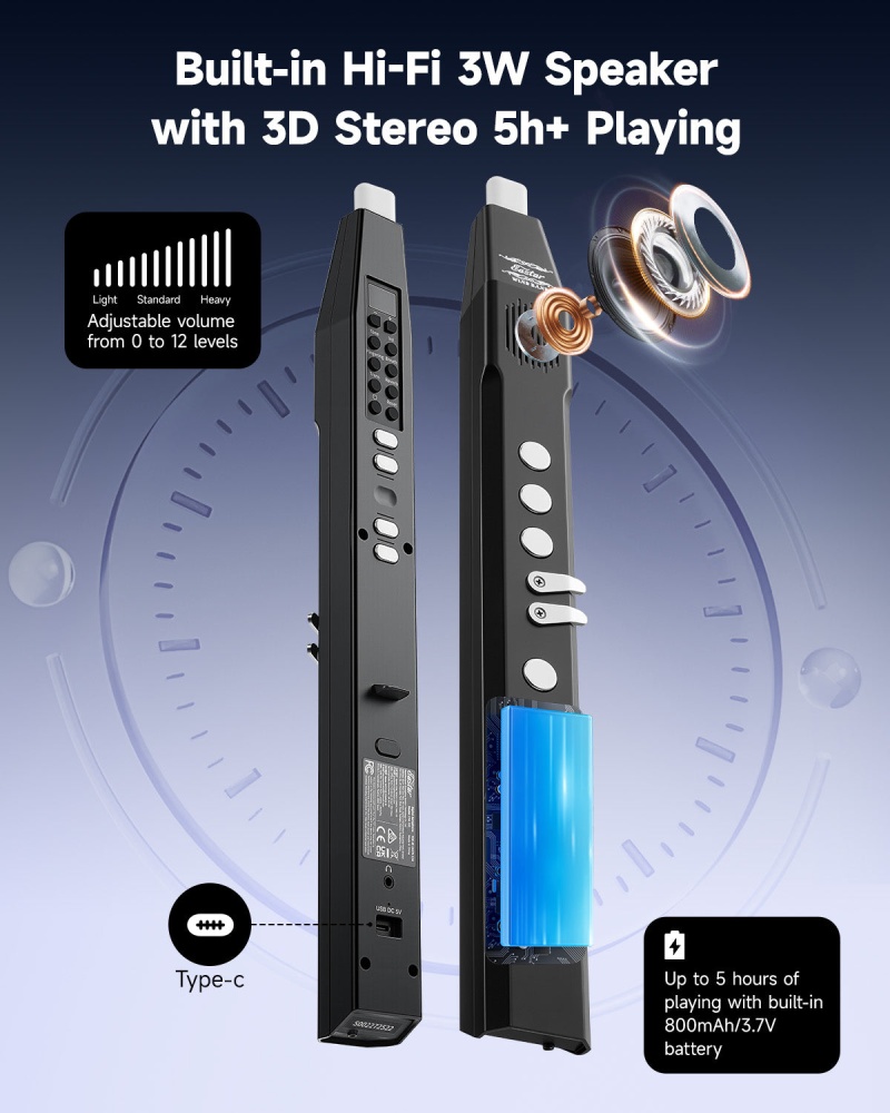 Product thumbnail 4
