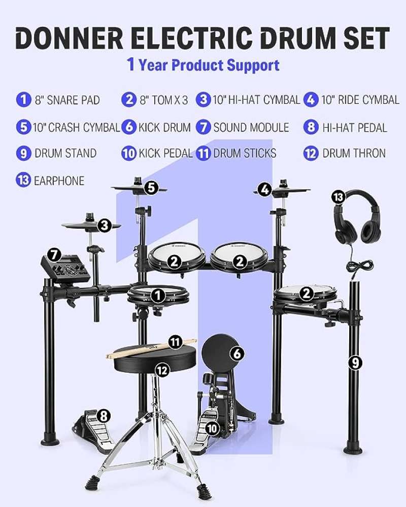 Product thumbnail 3