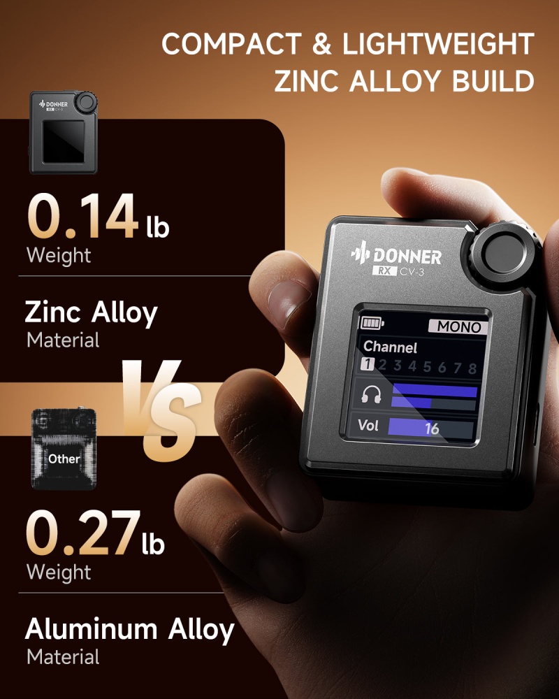 Product thumbnail 5
