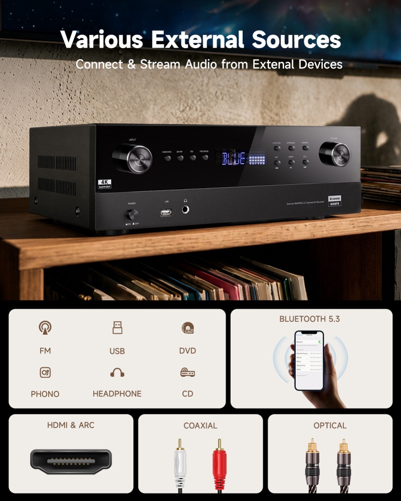 Product thumbnail 6