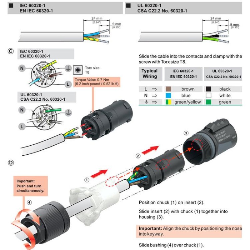 Neutrik Nac3f-True1-L Powercon True1 Series Waterproof Female Cable Connector For 10 To 16Mm Cable