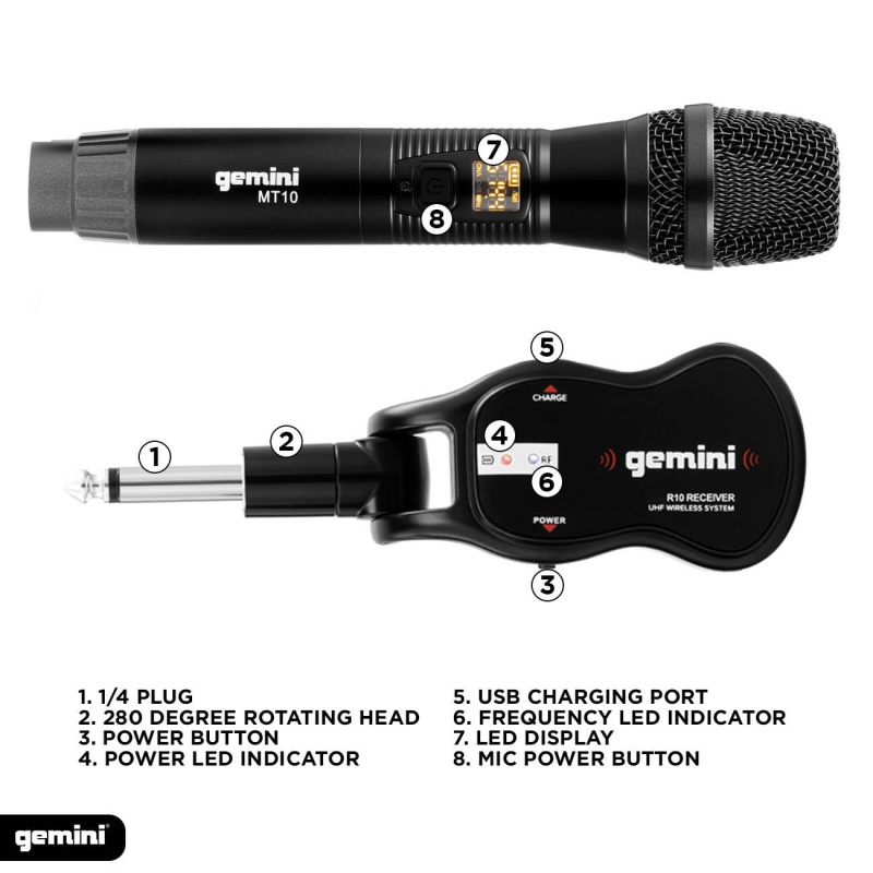 Product thumbnail 5