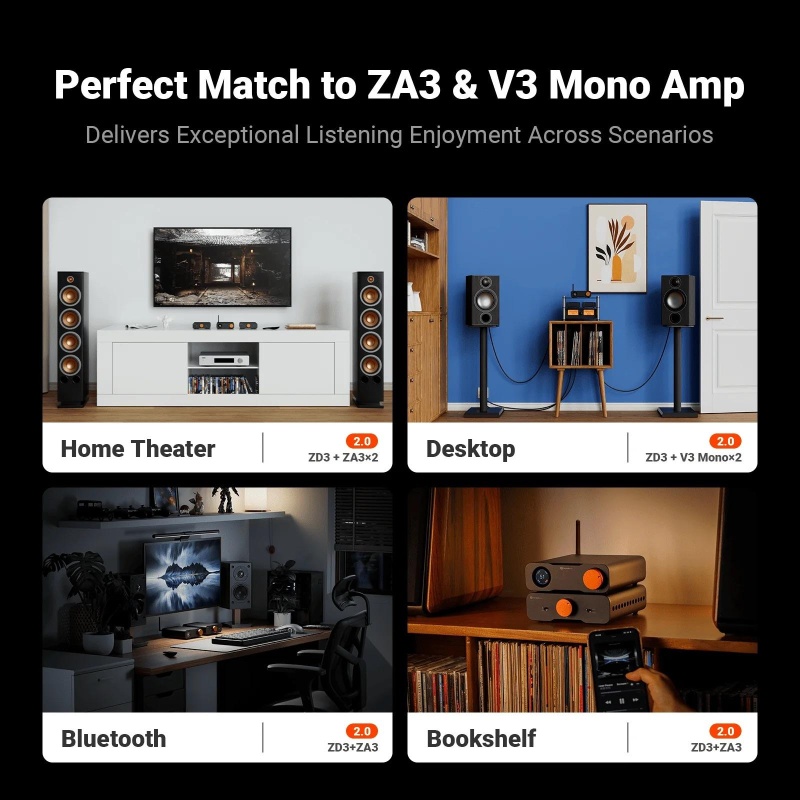 Fosi Audio Zd3 Fully Balanced Desktop Dac