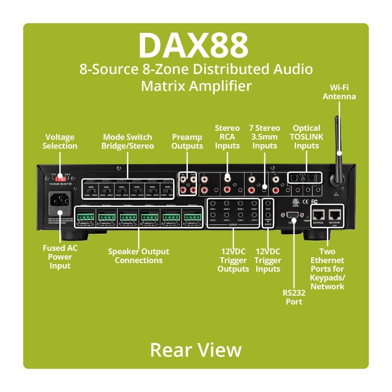 Dayton Audio Dax88 8-Source 8-Zone Multi-Room Distributed Audio Matrix Amplifier