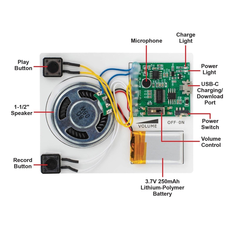 Voice/Mp3 Record And Playback Board Kit With Li-Poly Battery And Usb Cable For Stem And Diy Projects