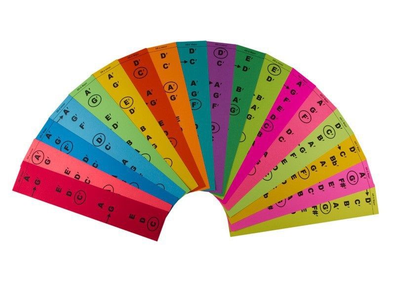 Recorder Stack Charts, Judah-Lauder