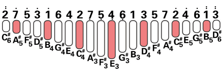 Product thumbnail 2