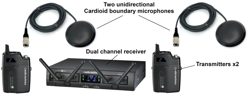 Audio-Technica System 10 Pro Rack-Mount Digital Wireless System With Two Unidirectional Boundary Microphones