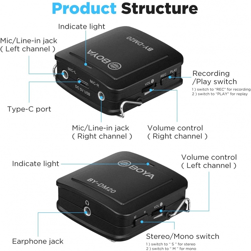 Product thumbnail 5