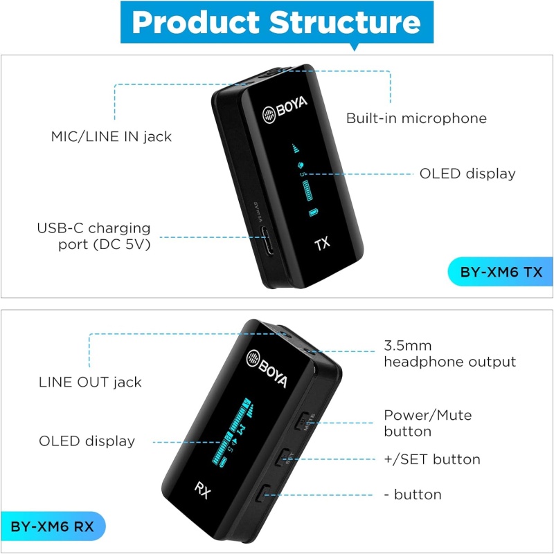 Product thumbnail 7