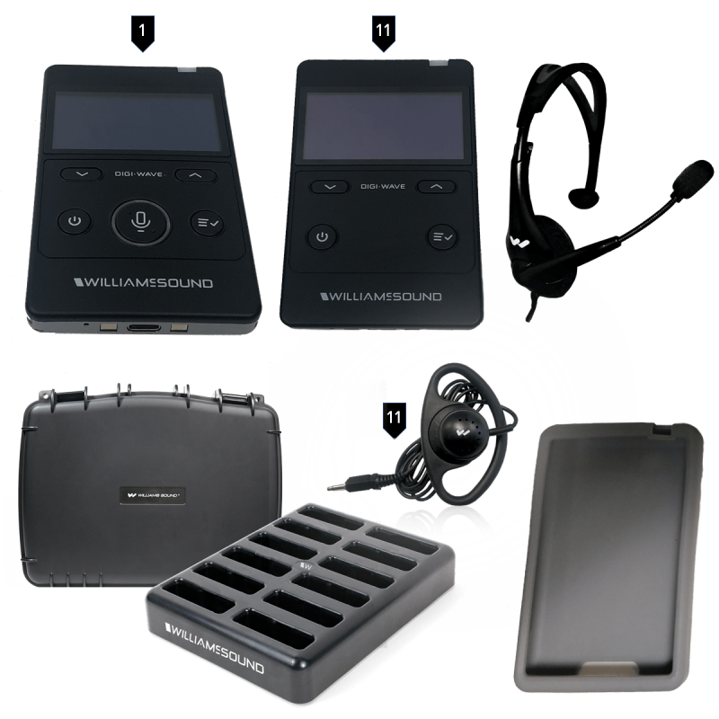 Digi-Wave 400 Series Tour Guide System