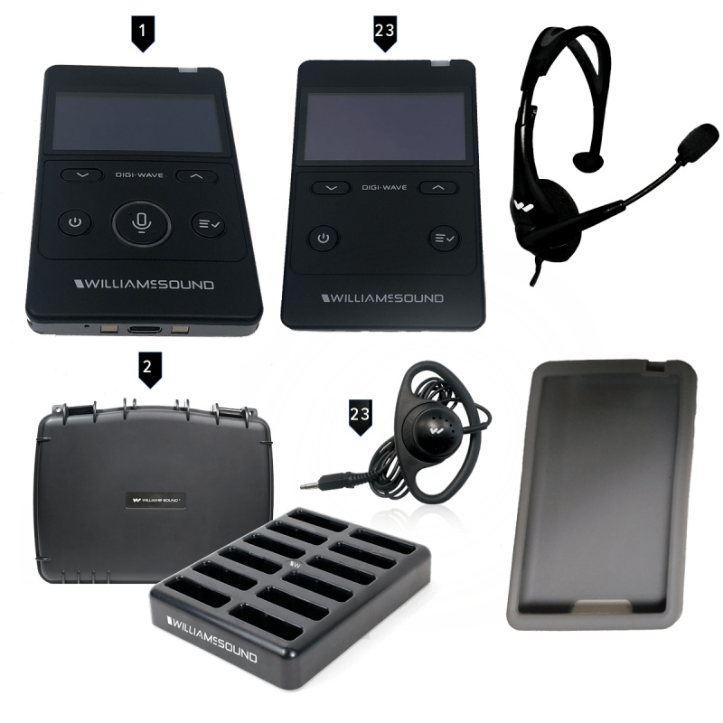 Digi-Wave 400 Series Tour Guide System