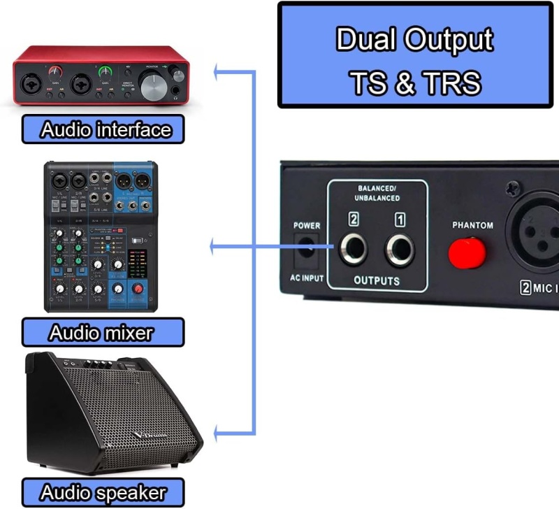 Microphone Preamp Mic Booster 4 Input Max 65Db Di Box With 48V Phantom Power For Dynamic And Condenser Mic