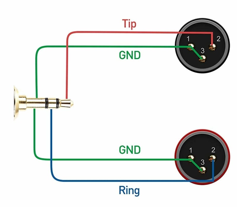 3.5Mm () Stereo Male Right-Angle Plug To Dual (Left And Right) Xlr Male Connectors